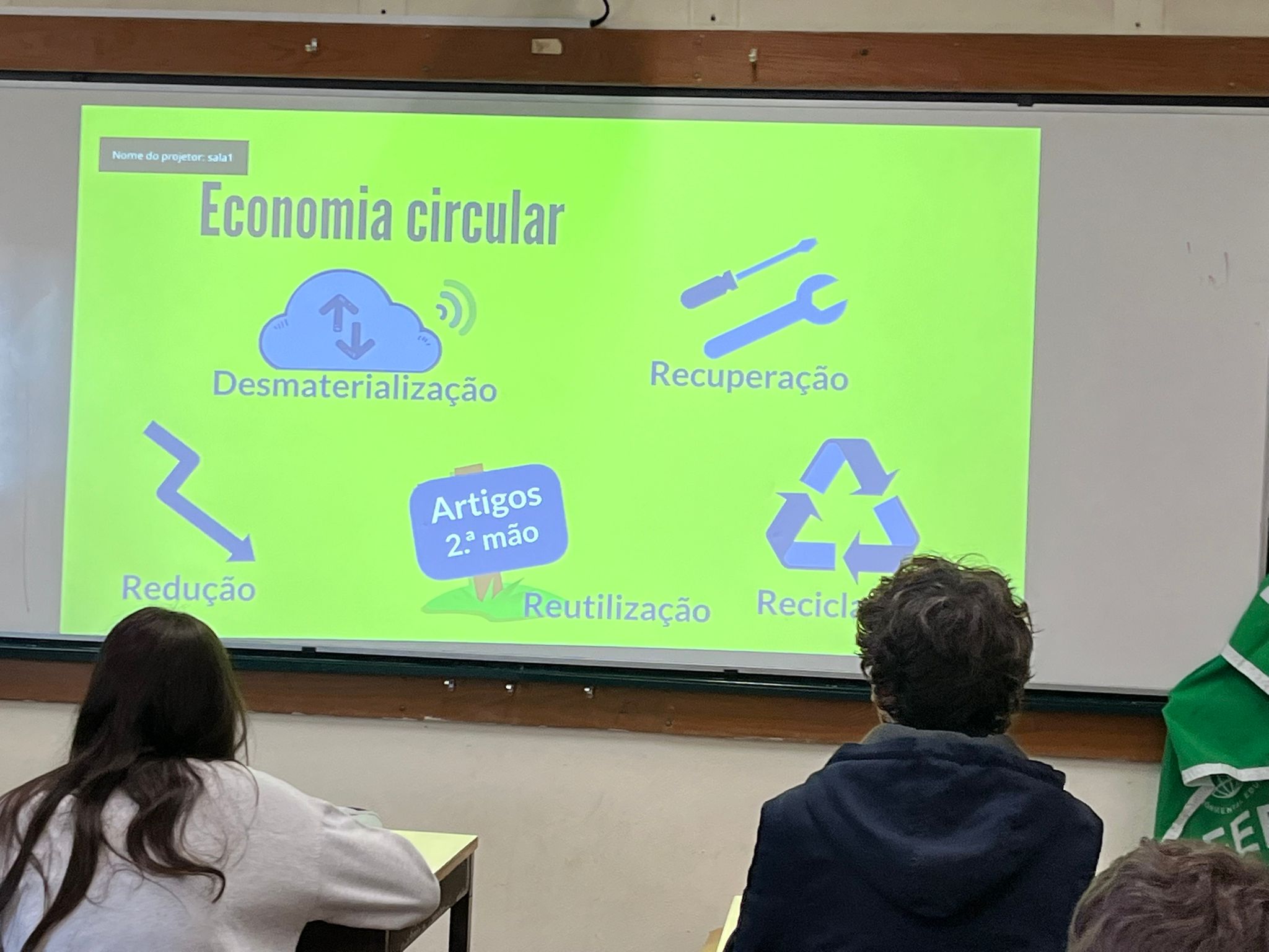 To Be Green – Valorização de Resíduos Têxteis em Fim de Vida